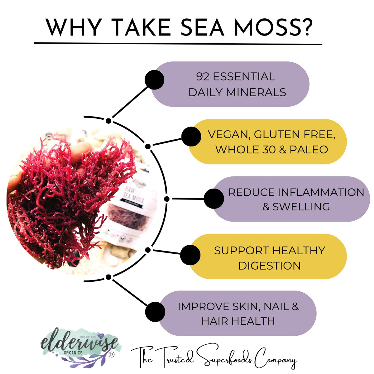 Closeup of Elderwise Sea Moss Purple label, highlighting quality and purity.