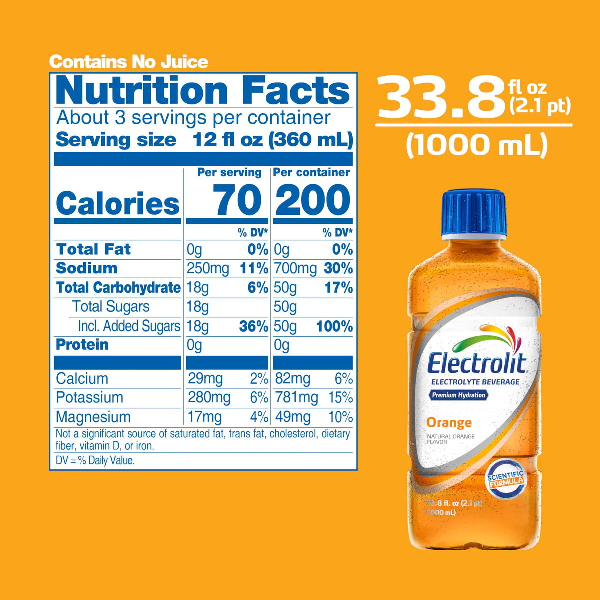 Electrolit Orange glass pour emphasizes fast hydration after workouts.