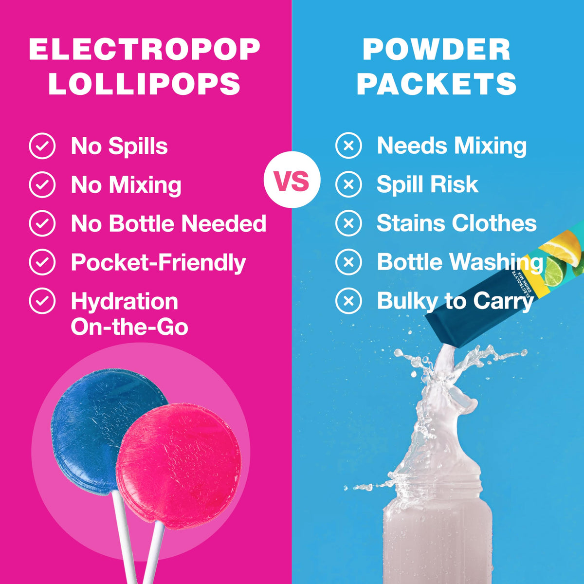 ElectroPop active outdoor use demonstrates convenient daily fueling