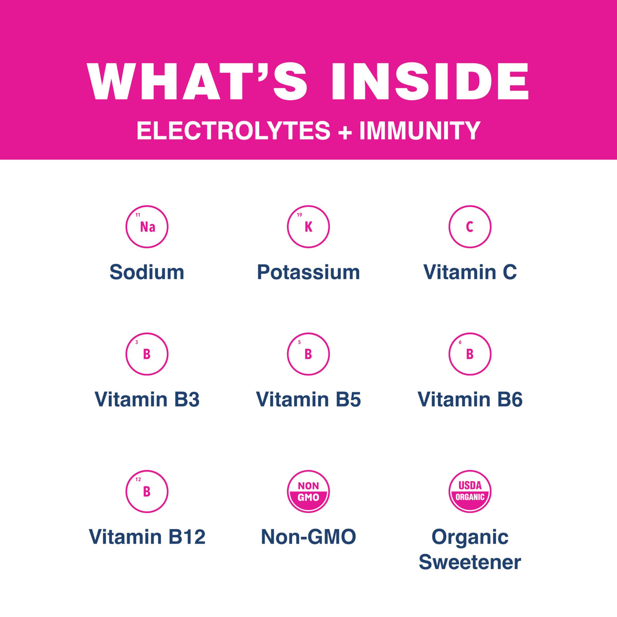 ElectroPop hydration candy close-up highlighting vibrant flavors for post-workout recovery