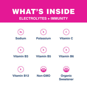 ElectroPop hydration candy close-up highlighting vibrant flavors for post-workout recovery