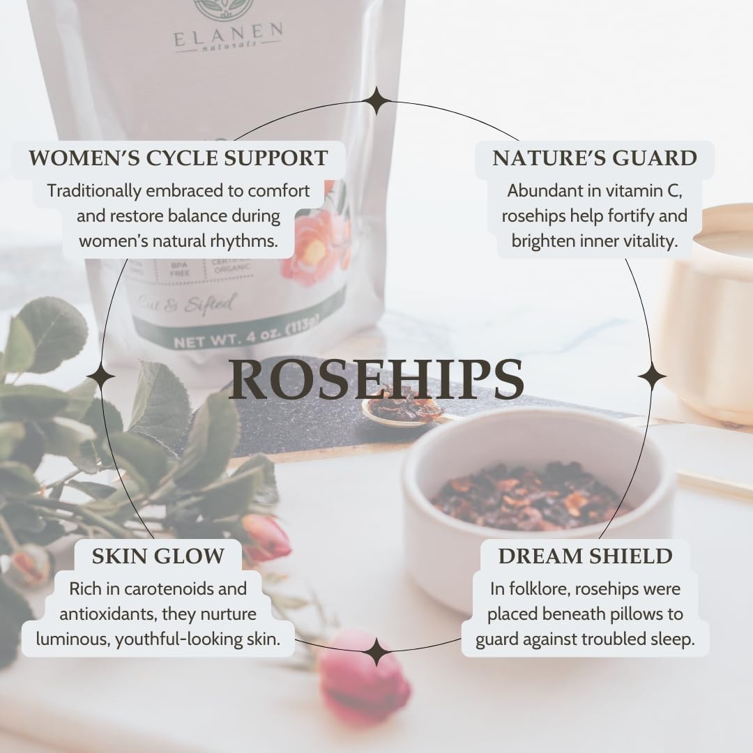 Elanen Naturals whole rosehips bulk, ideal for custom blends and long storage.