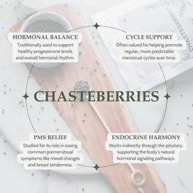Elanen Naturals Chasteberry tea in cup with soothing aroma