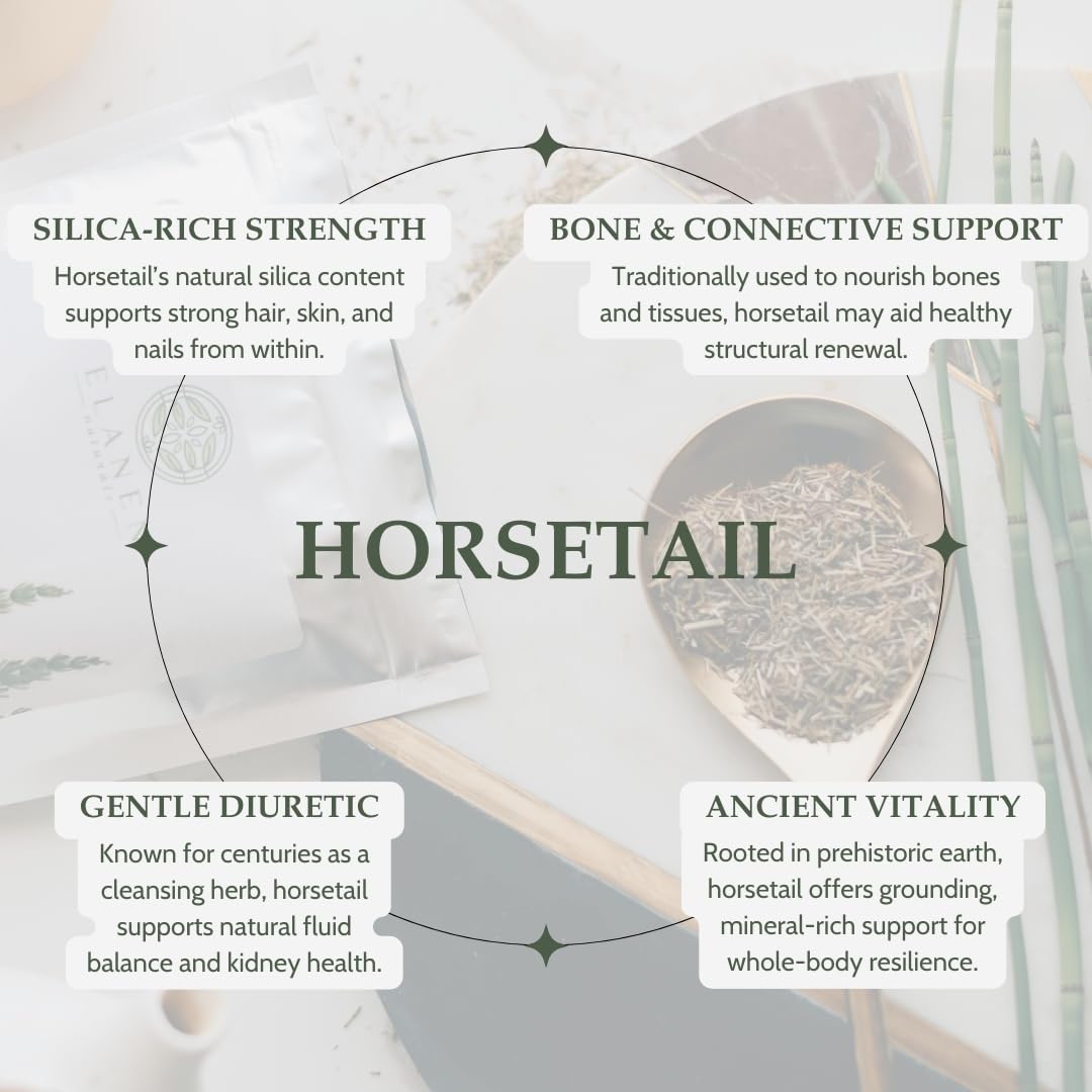 Elanen Naturals resealable packaging for horsetail herb freshness