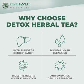 Elephantal Wellness Detox Tea label art emphasizing natural ingredients
