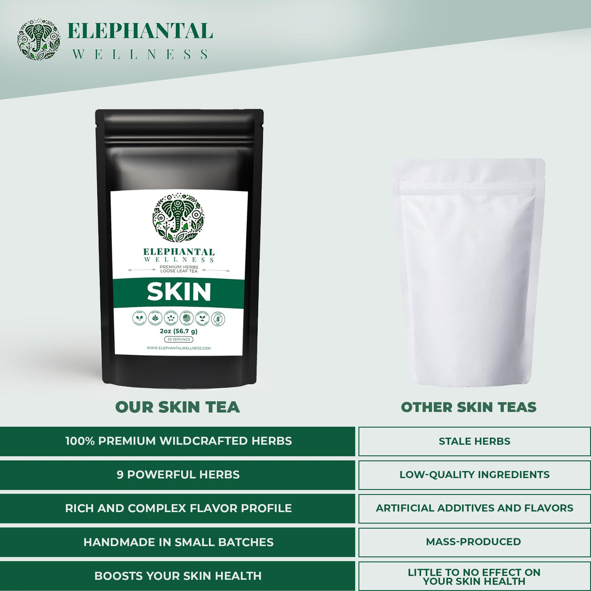 Elephantal Wellness Premium Skin Herbal Tea lavender aroma image suggesting comforting experience.
