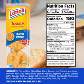 Crunchy crackers and creamy peanut butter of Lance Toasty in close-up