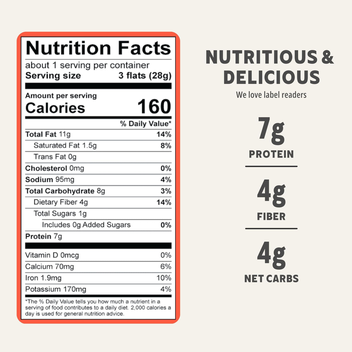 ELLAS FLATS ingredients label shot lists 9 natural ingredients for transparency.