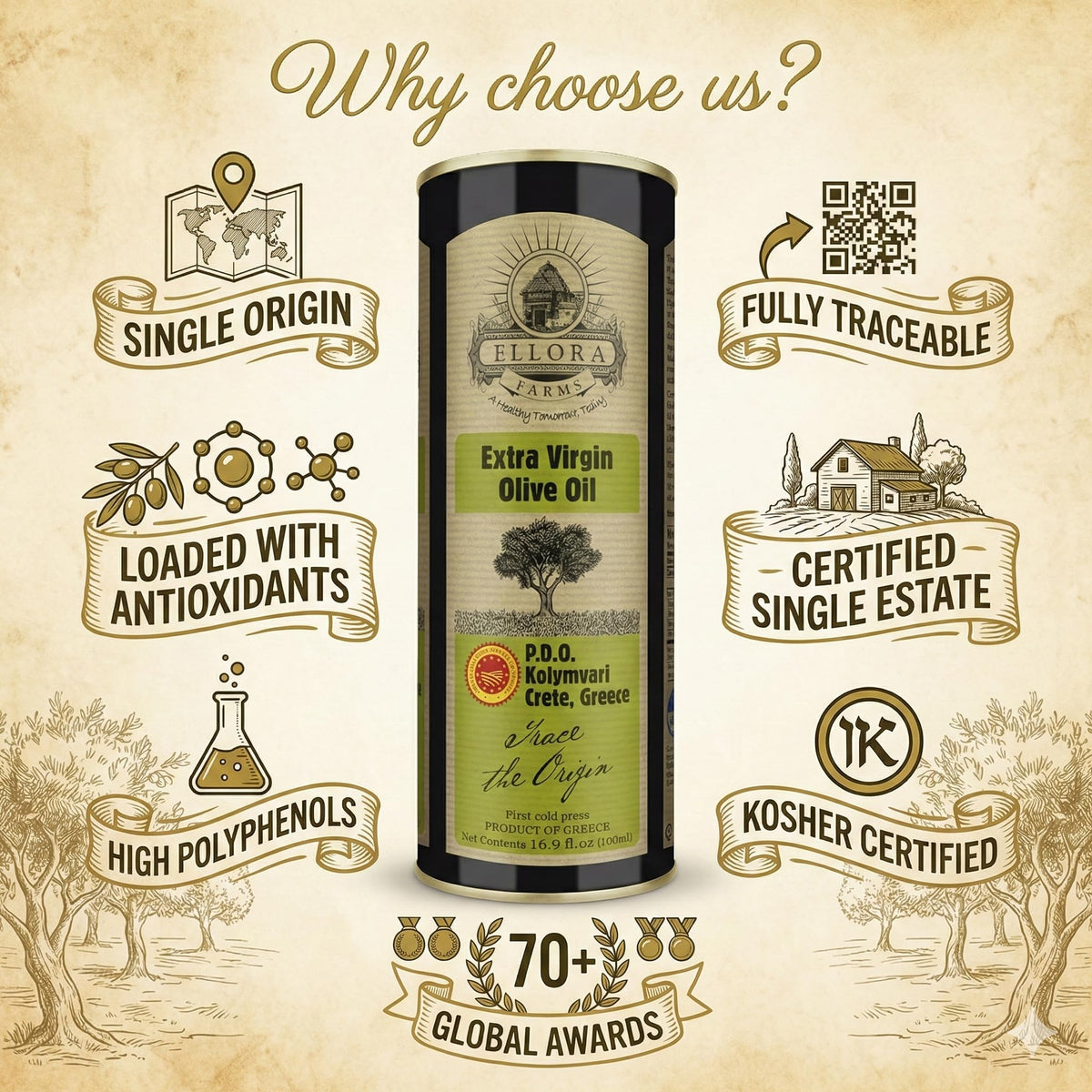Ellora Farms Koroneiki olives harvest, ideal for finishing sauces and salads.