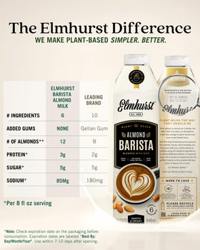 Coffee cup featuring Elmhurst Barista Edition for hot or iced drinks.