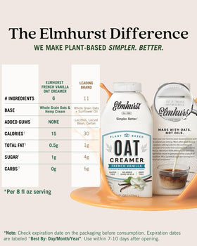 Barista-ready Elmhurst creamer in a cup for latte perfection