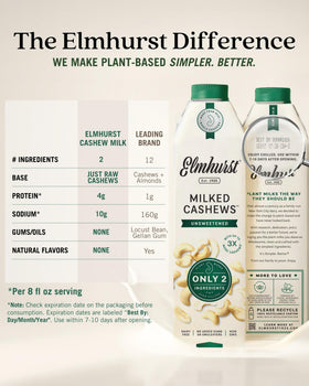 Bright kitchen scene with Elmhurst cashew milk unsweetened