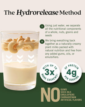 Nutrition label of Elmhurst 1925 cashew milk unsweetened showing protein and minerals
