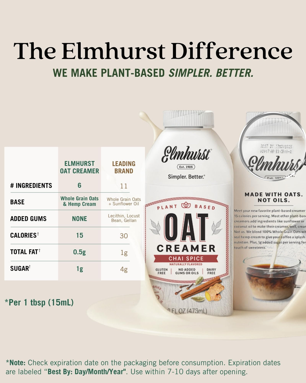 Elmhurst 1925 chai spice oat creamer frothing for latte texture