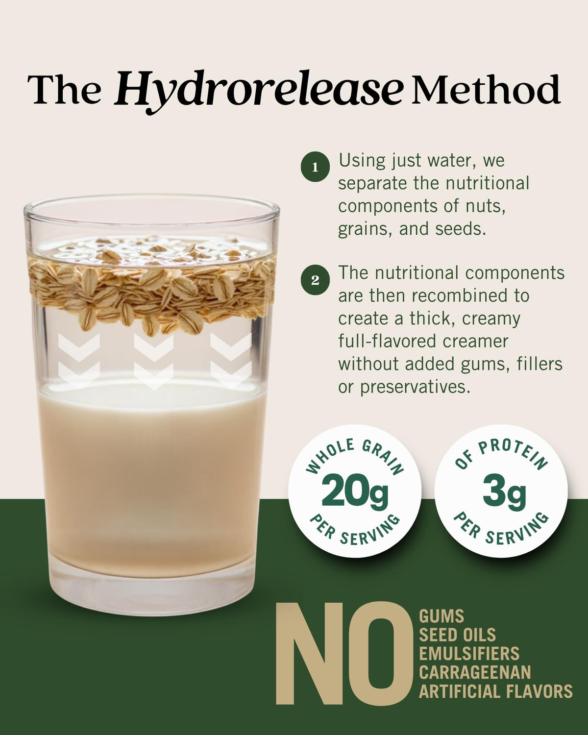 Iced coffee with Elmhurst Barista Edition for rich texture and balanced sweetness