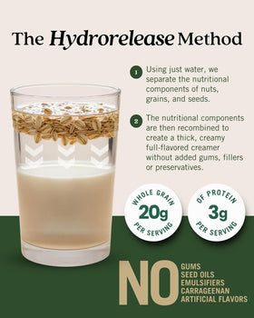 Iced coffee with Elmhurst Barista Edition for rich texture and balanced sweetness