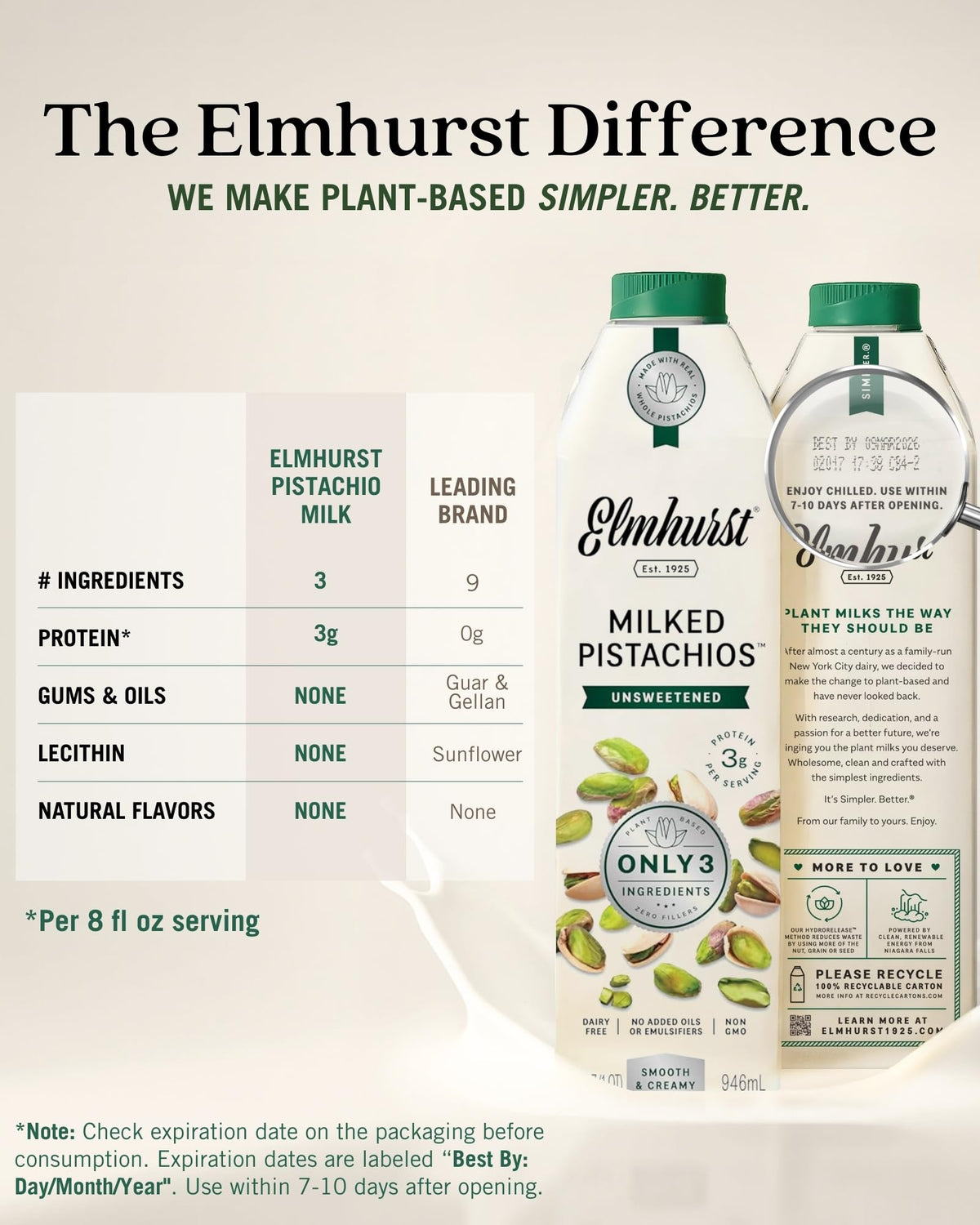Elmhurst 1925 pistachio milk with a mug of coffee, a dairy-free option