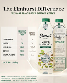 Elmhurst 1925 pistachio milk with a mug of coffee, a dairy-free option