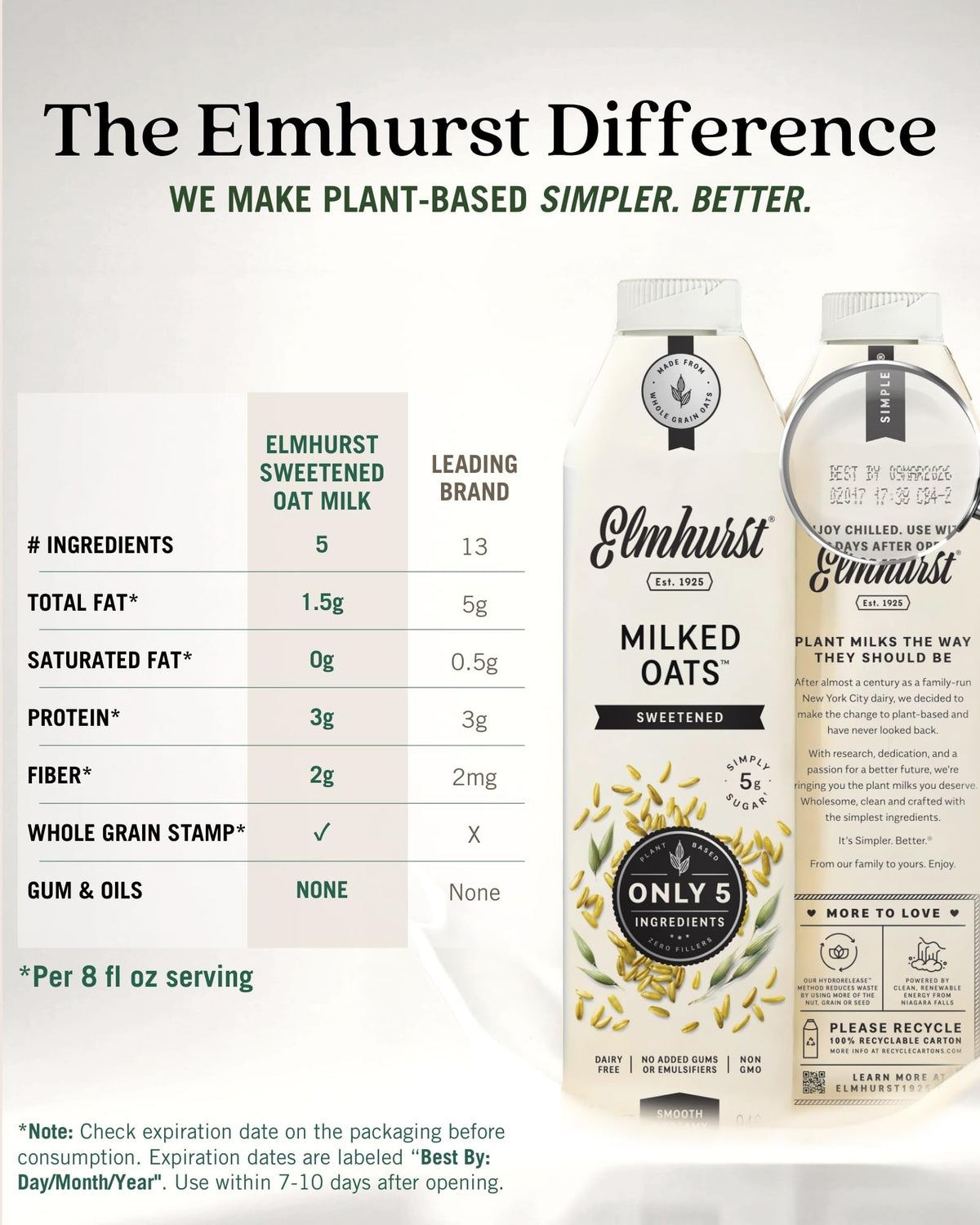 Baking with Elmhurst oat milk, adds creaminess to sauces and desserts.
