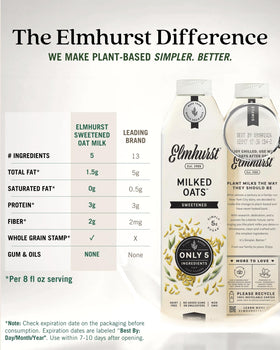 Baking with Elmhurst oat milk, adds creaminess to sauces and desserts.