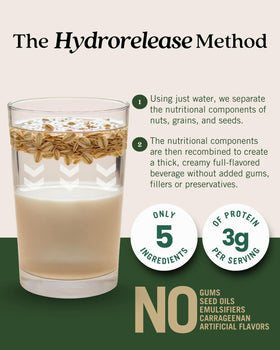 Elmhurst 1925 oat milk bottle, ideal for lattes and smoothies.