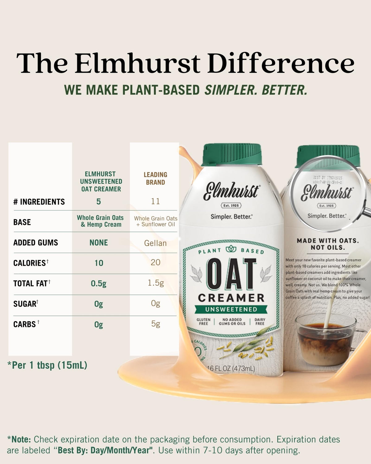 Elmhurst 1925 Unsweetened Oat Creamer froth-ready latte top