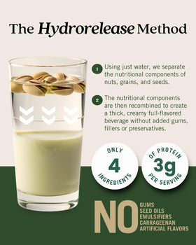 Elmhurst vanilla pistachio milk being poured into a glass, creamy texture