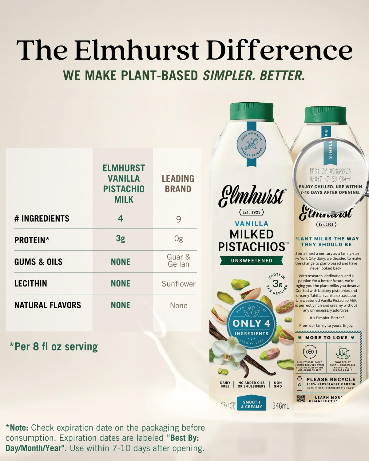 Elmhurst vanilla pistachio milk poured into a glass for coffee use