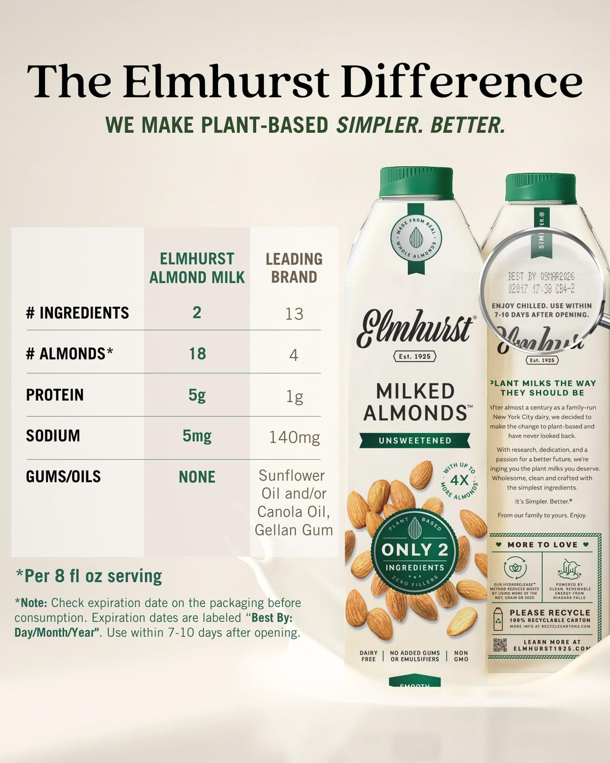 Elmhurst almond milk with cereal or for baking ideas