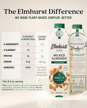 Elmhurst almond milk with cereal or for baking ideas