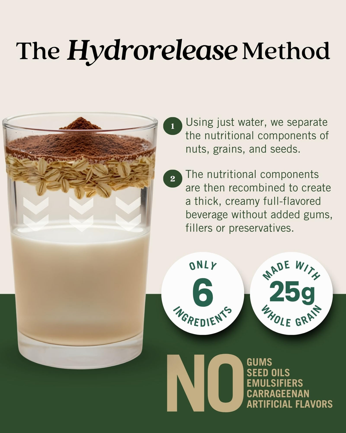 Elmhurst Chocolate Oat Milk coffee boost for a richer cup