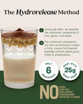 Elmhurst Chocolate Oat Milk coffee boost for a richer cup
