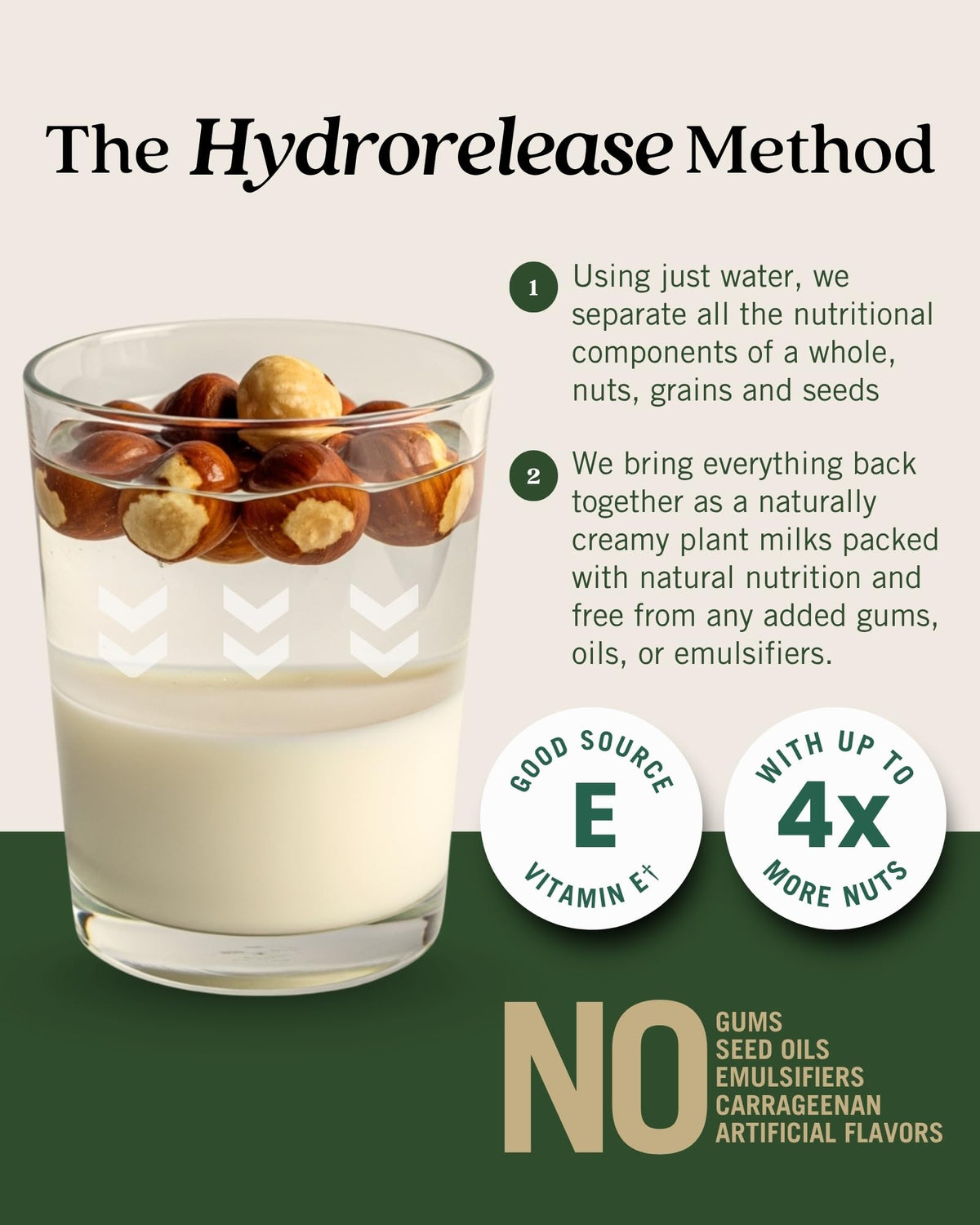 Glass of Elmhurst hazelnut milk unsweetened beside coffee cup