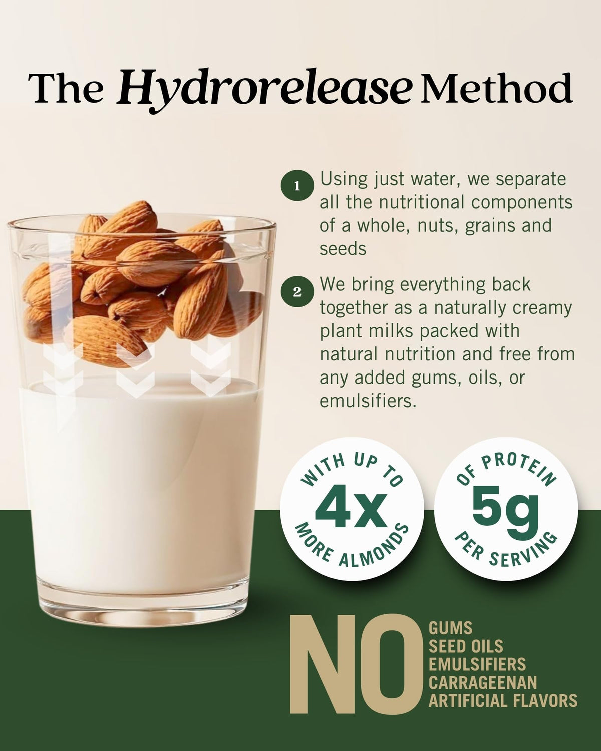 Pack of six Elmhurst unsweetened almond milk cartons on a store shelf