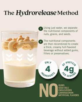 Elmhurst Vanilla Cashew Milk ingredients label emphasizing simple, clean ingredients