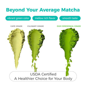 Emerail ceremonial-grade matcha emerald color captures premium quality and finely milled texture.