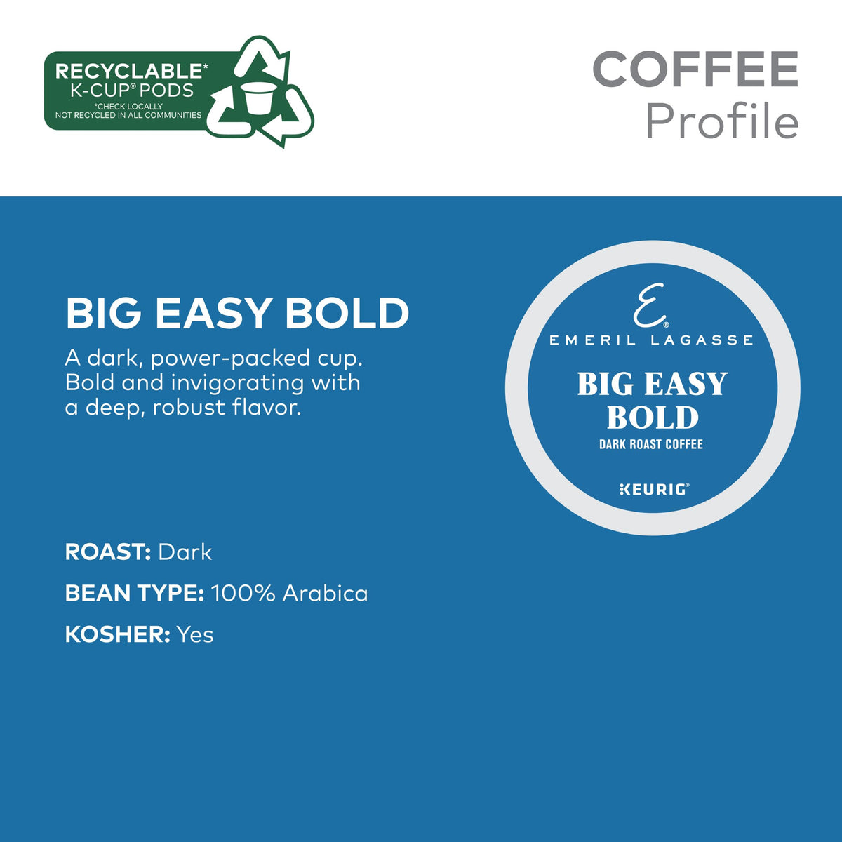 Emeril Big Easy Bold dark roast coffee in K-Cups for quick mornings.