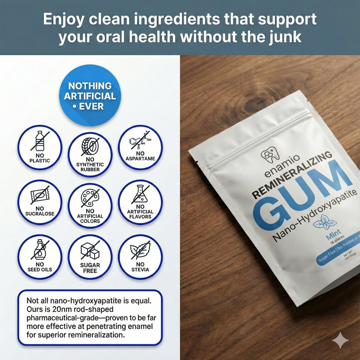 Made-in-USA label on Enamio Berry Remineralizing Gum box.