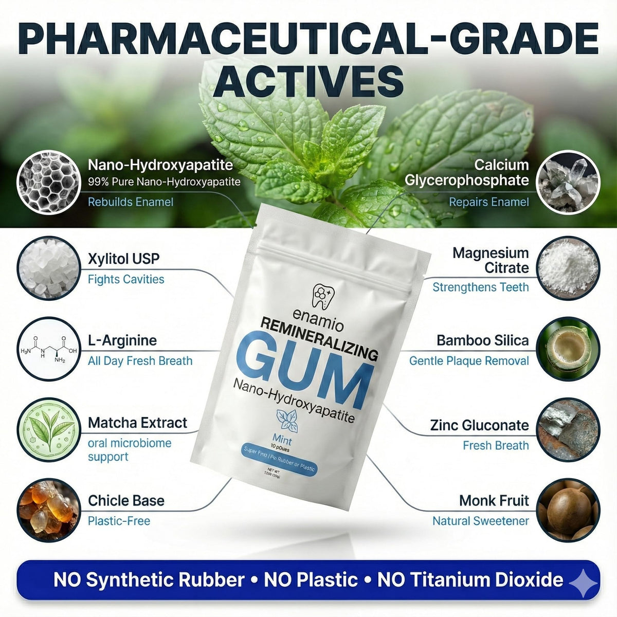 Enamio gum packaging shows xylitol and sugar-free formula for daily care.