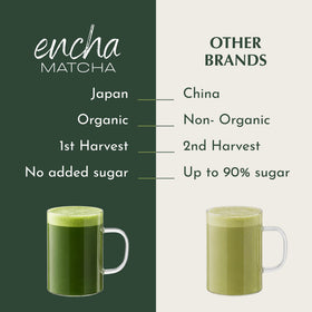 Encha 60g resealable bag maintains freshness for multiple servings.