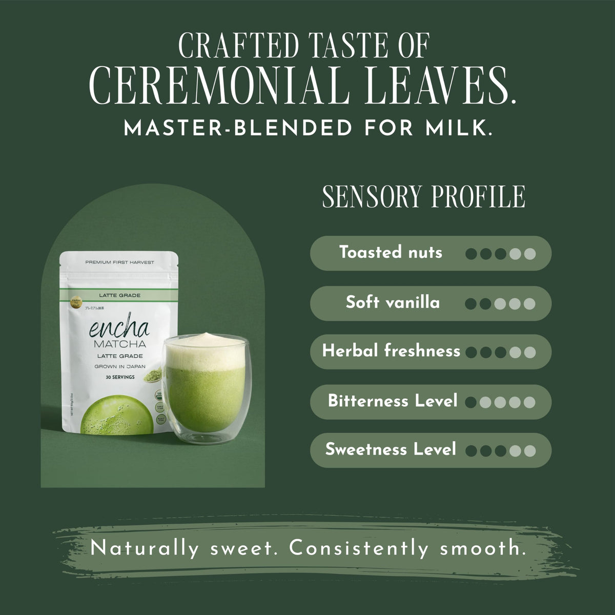 Encha organic certification badge displayed alongside packaging.