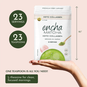 Encha Matcha Latte Powder first-harvest note emphasizes Kyoto origin and quality
