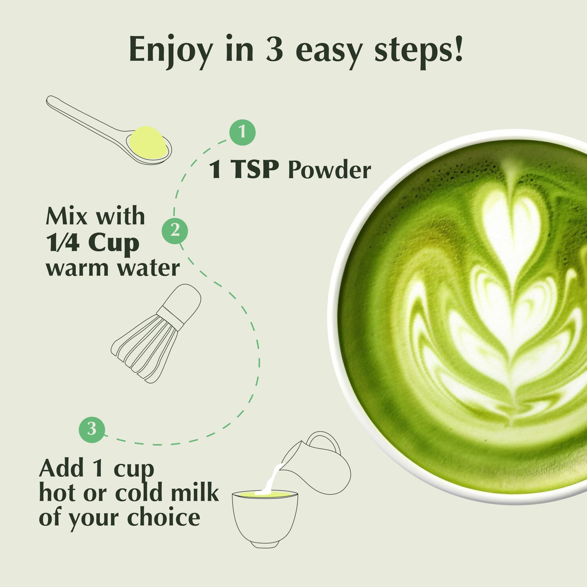 Encha Matcha Latte Powder vanilla-packaging signals premium quality.