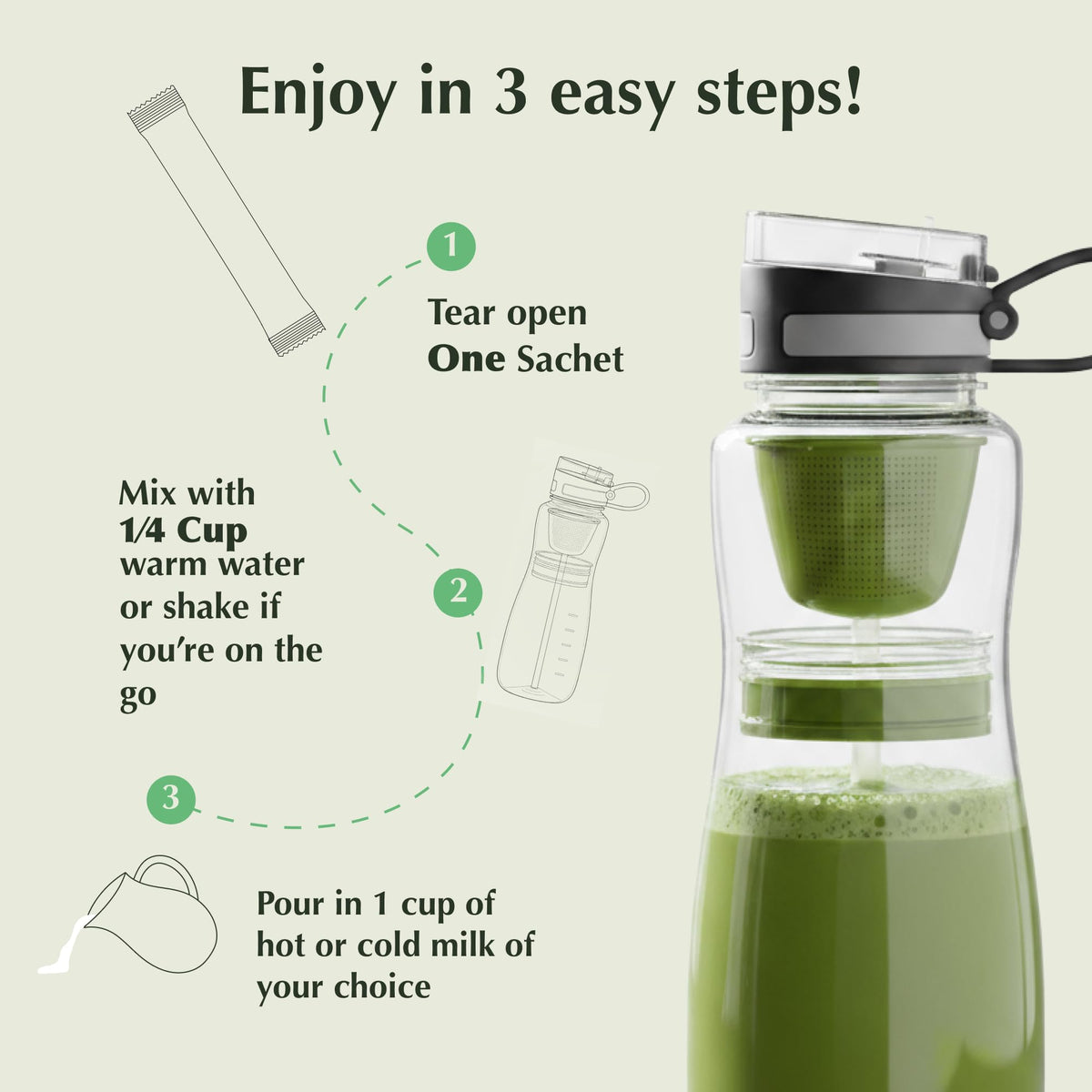 Encha Matcha prep in warm water for quick, flavorful latte.