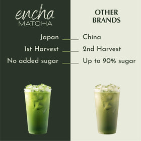 Encha resealable bag preserving freshness and aroma.