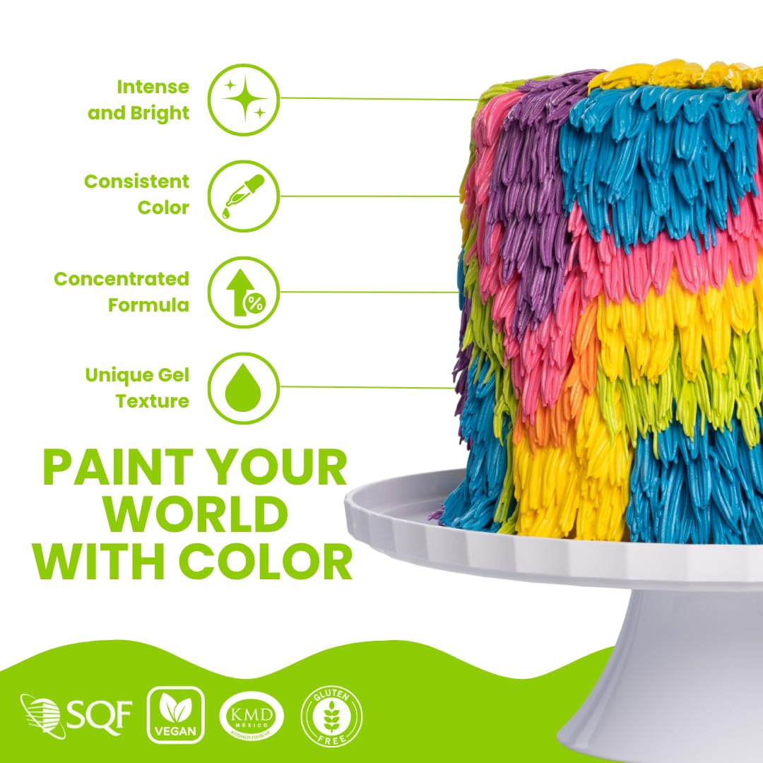 ENCO baking neon color gels application demonstrates easy integration into recipes.