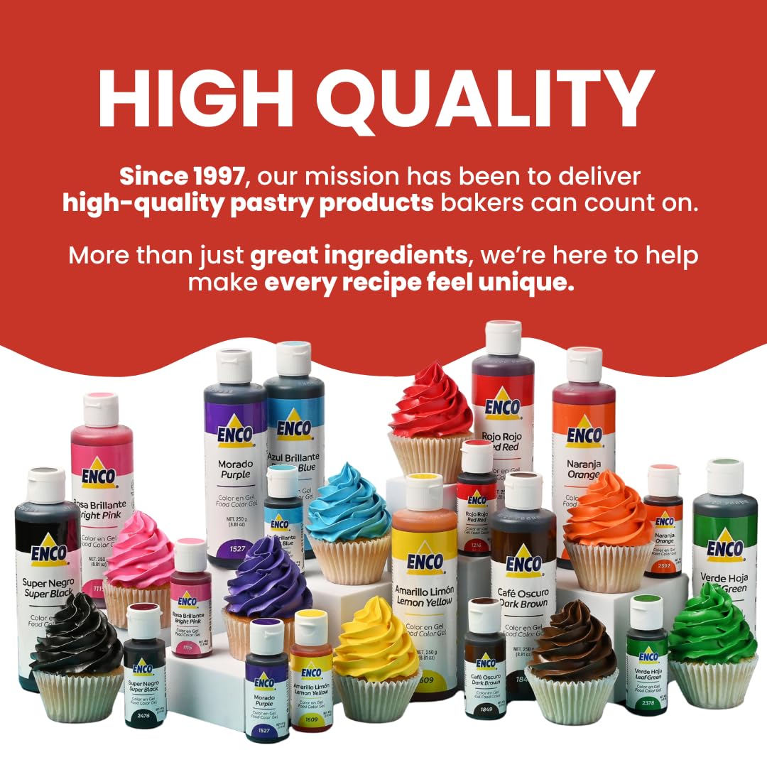 ENCO professional favorite red gel yields consistent professional-looking results