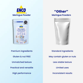 ENCO Meringue Powder Premium Egg Albumin for professional-grade results