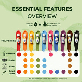 ENCO orange color gel withstands baking for pastry-safe tones