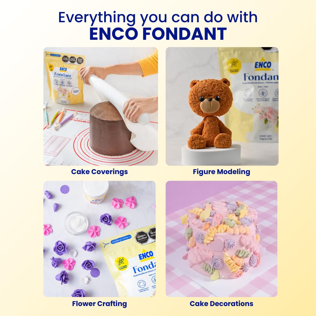 ENCO Premium White Fondant glossy finish enhances cake presentation.